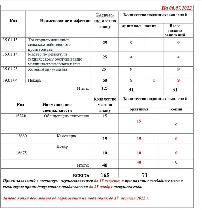 Screenshot_20220706-171319_Office