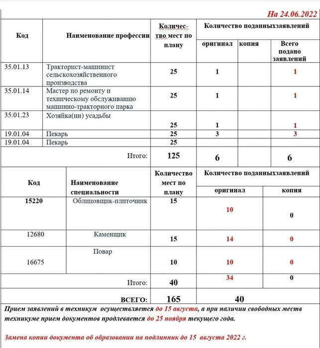 Screenshot_20220624-154220_Office