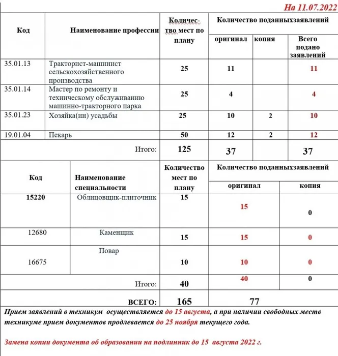 Screenshot_20220711-230458_Office