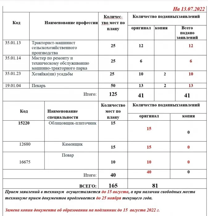 Screenshot_20220713-184201_Office