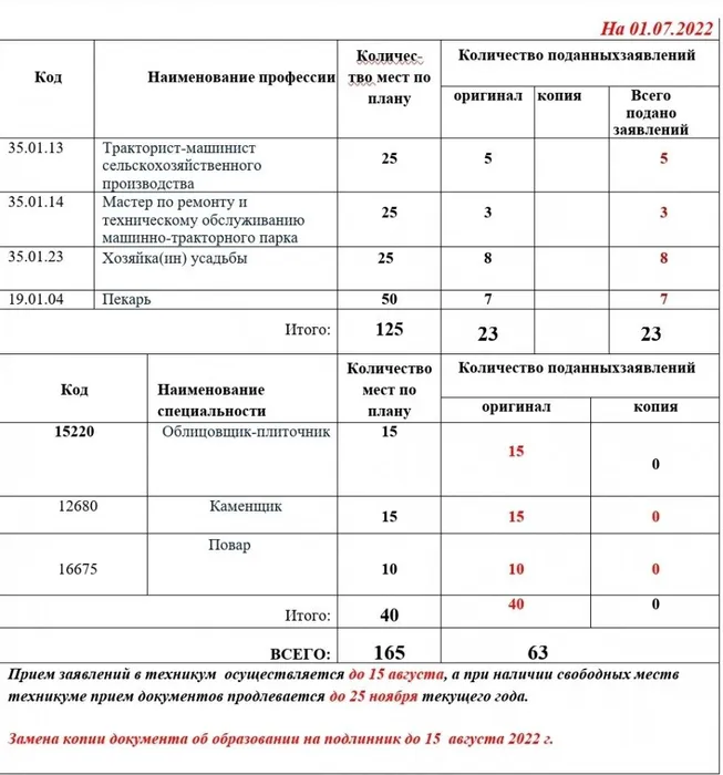 Screenshot_20220701-143100_Office