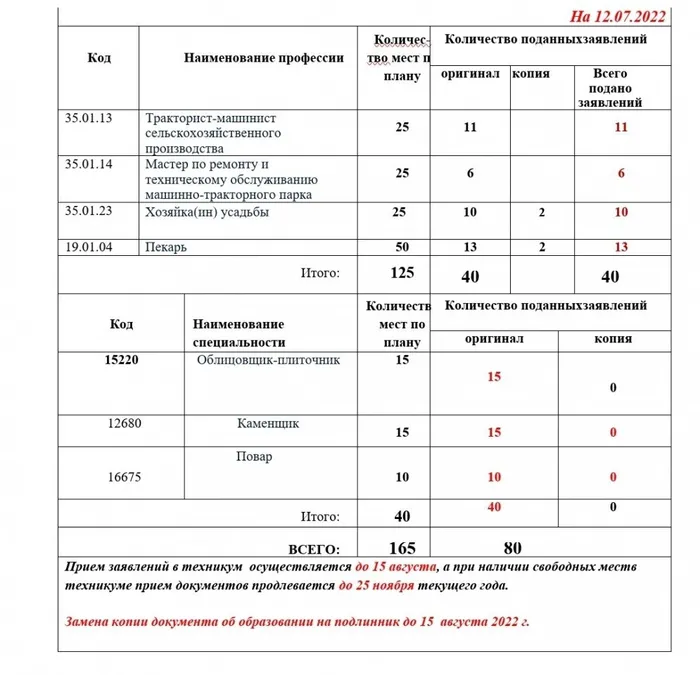 Screenshot_20220713-003318_Office