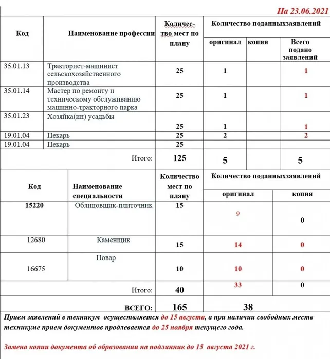 Screenshot_20220623-124753_Office