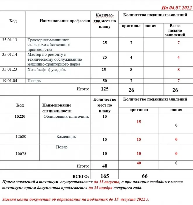 Screenshot_20220704-170214_Office