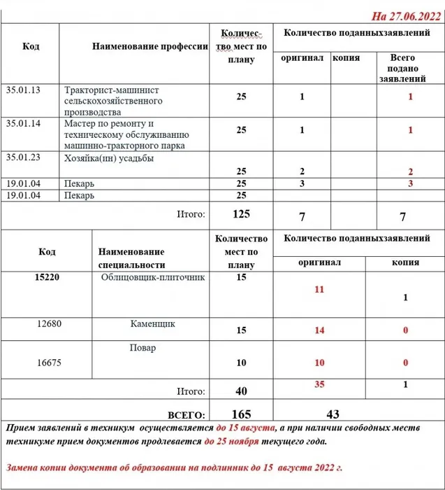 Screenshot_20220627-172908_Office